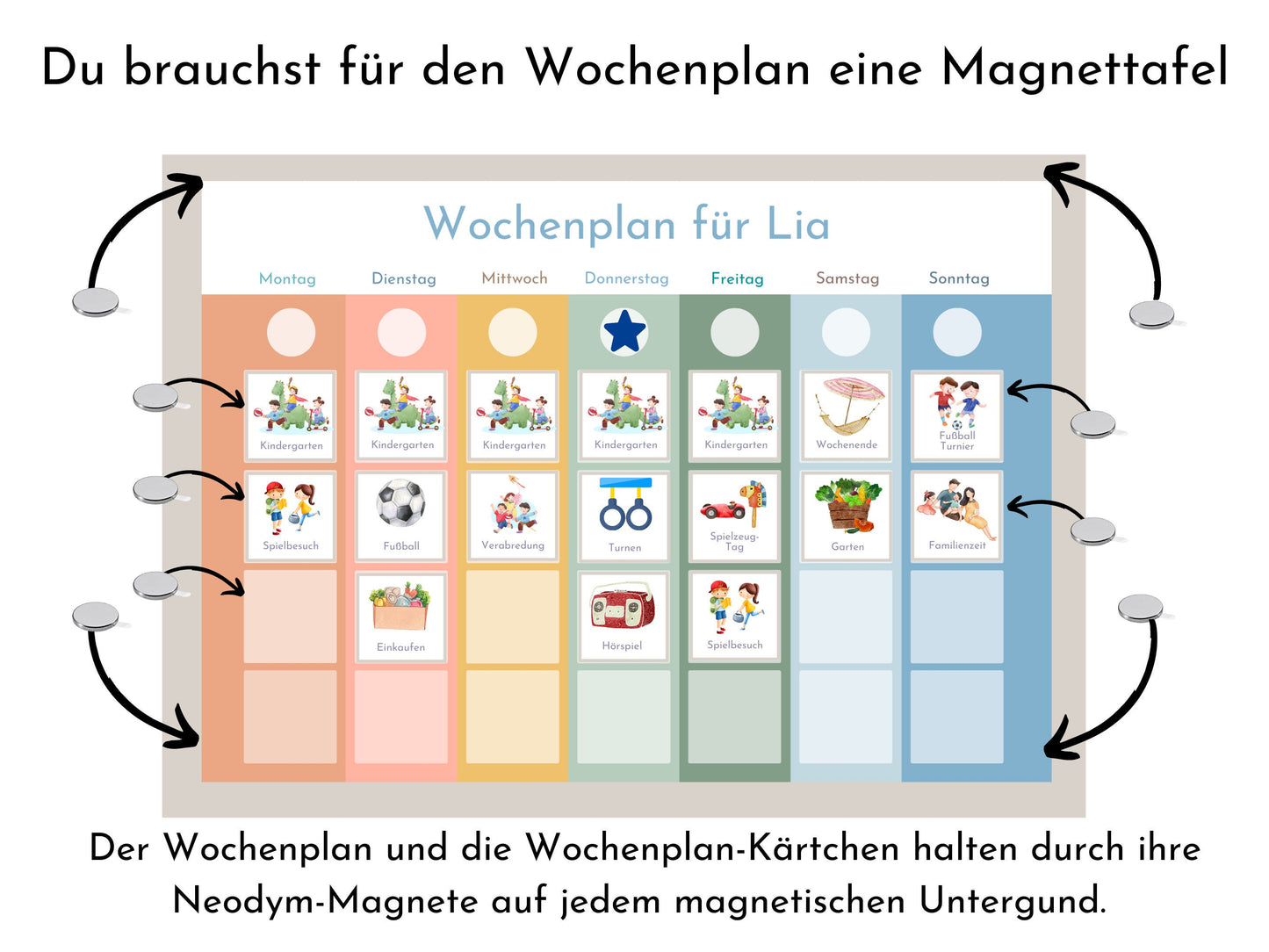 Personalisierter Wochenplan "Himmel und Erde" für Kinder und Teenager, 246 Routine Karten, Tagesplan mit 40-80 Magneten, Routineplan