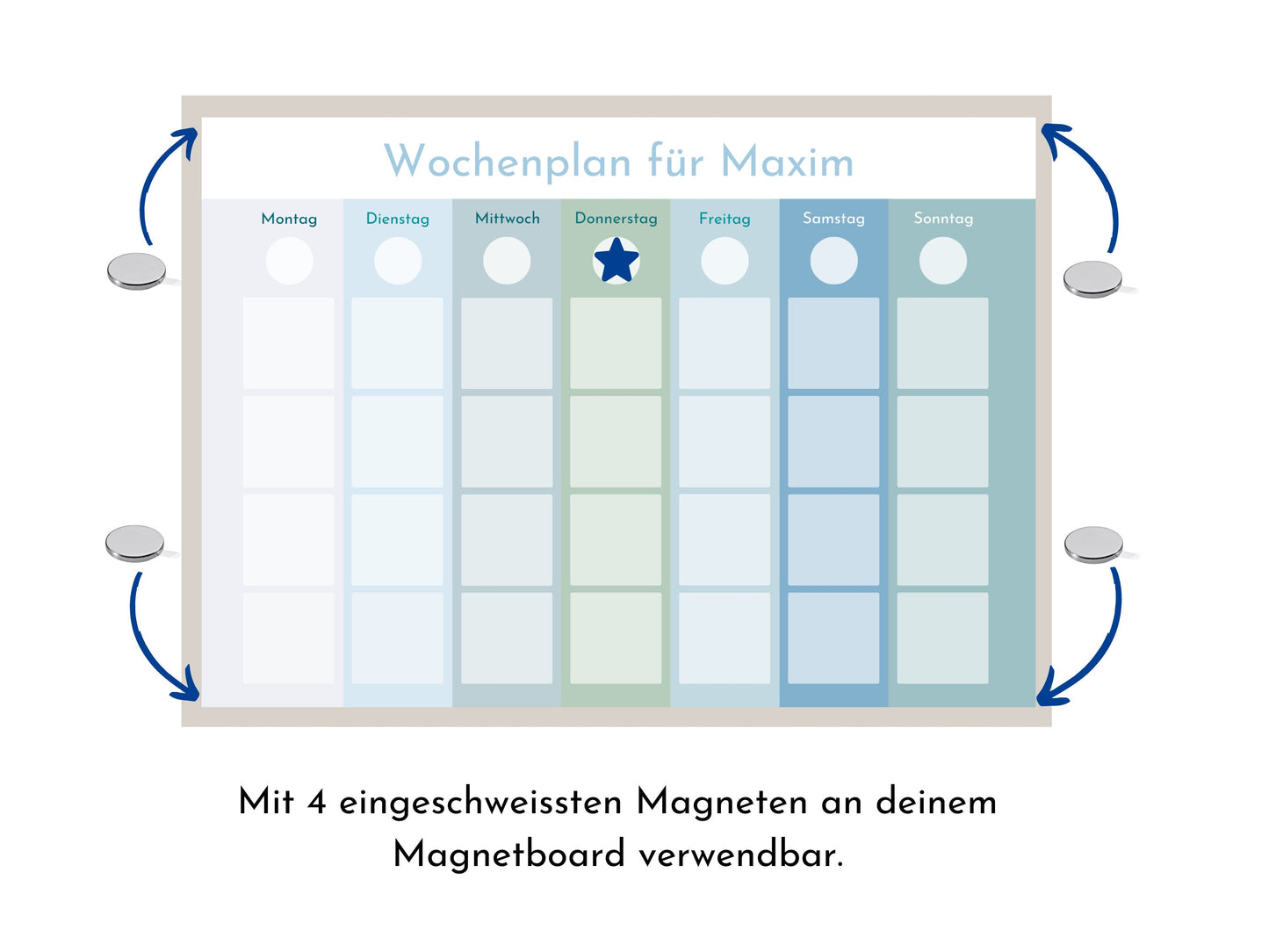 Wochenplan "Ozean" mit 246 Routine Wochenkarten, personalisiert, laminiert, magnetisch, Routineplan für Kinder in Kita und Schule