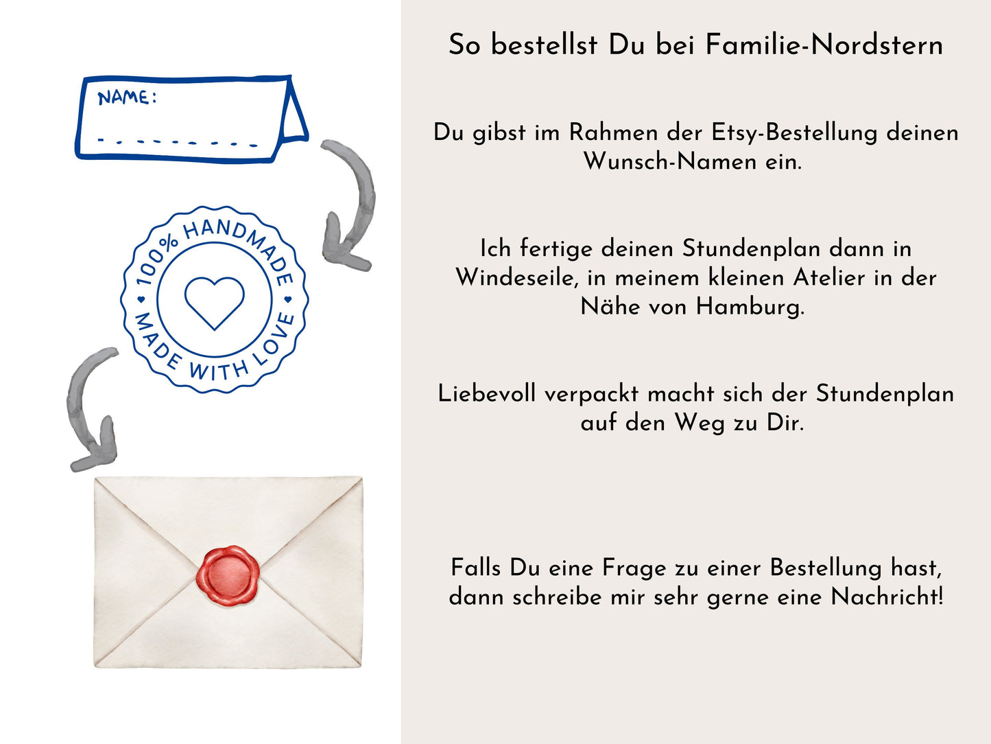 Stundenplan "Himmel und Erde" mit 70 Schulfach Kärtchen, personalisiert, Stundentafel laminiert abwischbar magnetisch, Geschenk Einschulung