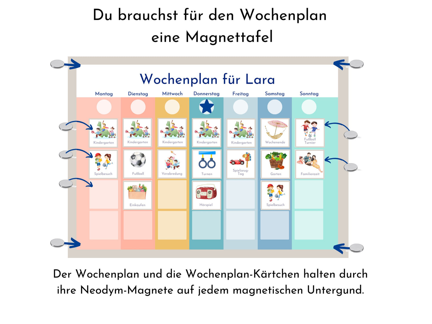 Magnetboard Wochenplan "Regenbogen" personalisiert für Kinder und Teenager, 246 Routine Karten, Neodym-Magnete, Montessori Routineplan