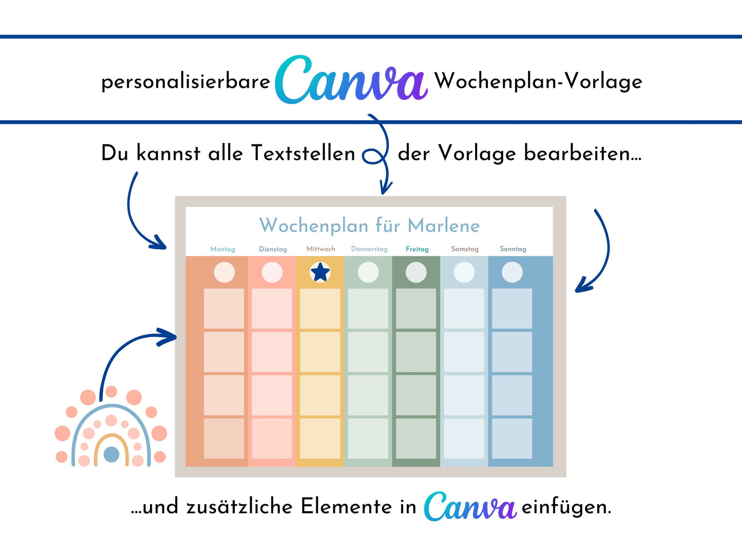 Personalisierter Wochenplan "Himmel und Erde" für Kinder und Jugendliche, 288 Routine Karten, Sofort-Download, Routineplan nach Montessori