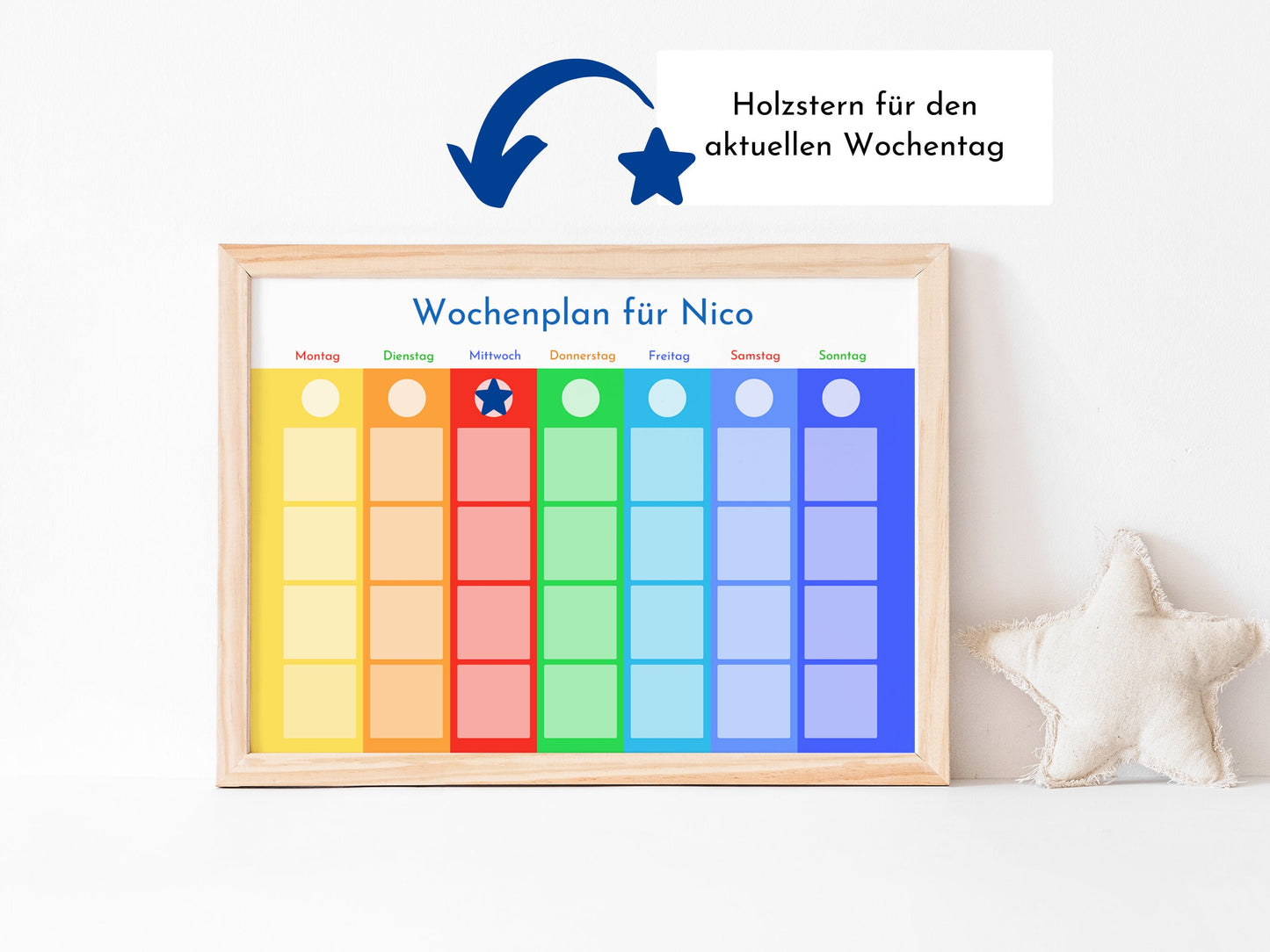 Magnetboard Wochenplan "Montessori" personalisiert für Kinder und Teenager, 246 Routine Karten, 40-80 Magnete, Routineplan Familie Nordstern
