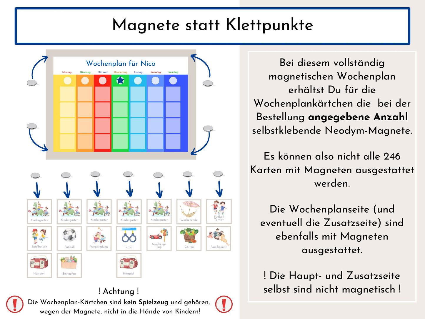 Magnetboard Wochenplan "Montessori" personalisiert für Kinder und Teenager, 246 Routine Karten, 40-80 Magnete, Routineplan Familie Nordstern