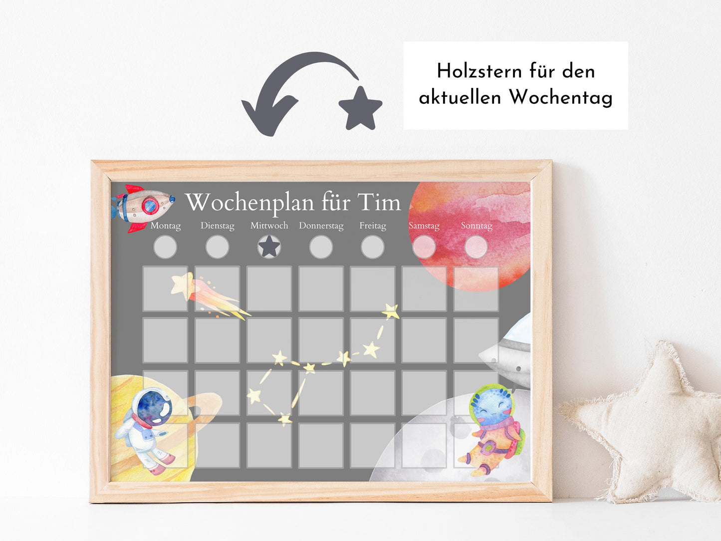 Personalisierter Wochenplan "Universum" für Kinder mit 246 Routine Karten, laminiert, magnetisch, Montessori Routineplan, Familie Nordstern