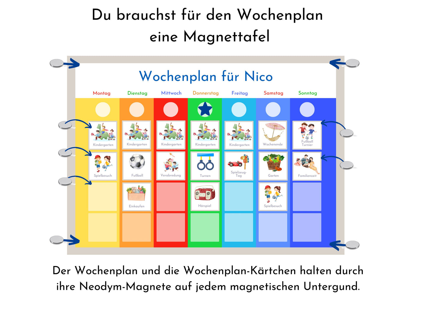 Magnetboard Wochenplan "Montessori" personalisiert für Kinder und Teenager, 246 Routine Karten, 40-80 Magnete, Routineplan Familie Nordstern