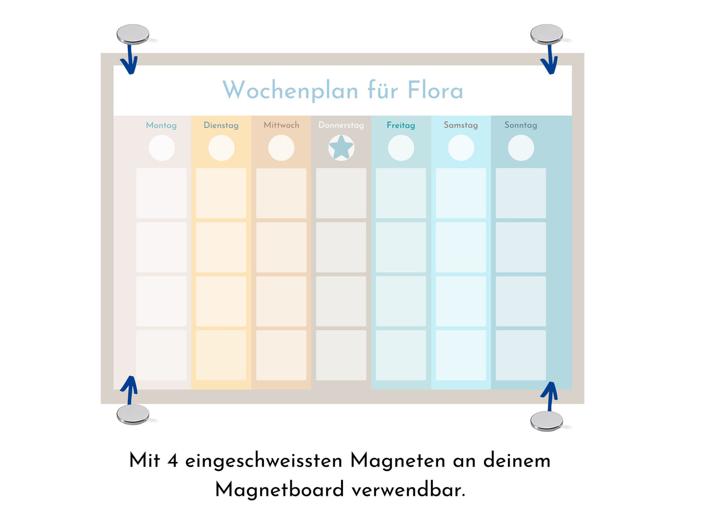 Wochenplan "Beach" mit Name personalisiert, 246 Routine Karten, magnetisch, Montessori Routineplan, Kinder u. Jugendliche, Familie Nordstern