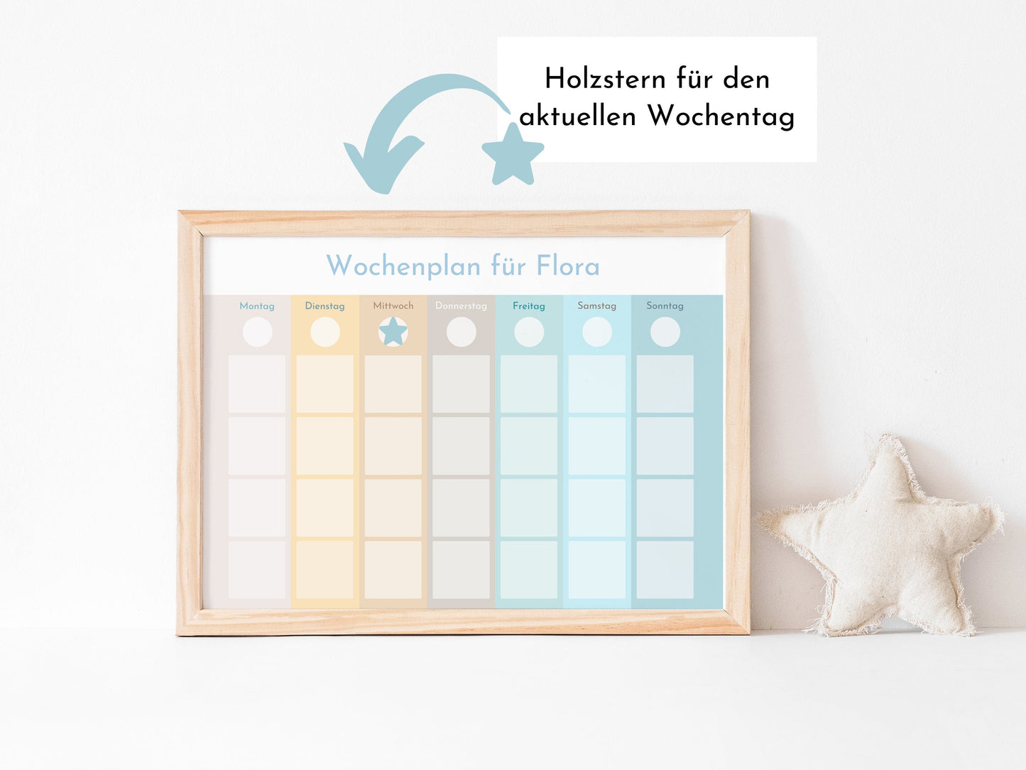 Wochenplan "Beach" mit Name personalisiert, 246 Routine Karten, magnetisch, Montessori Routineplan, Kinder u. Jugendliche, Familie Nordstern