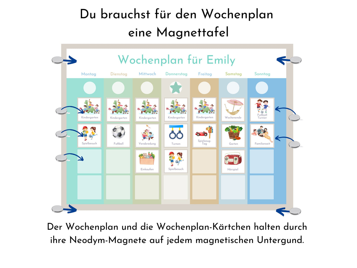 Personalisierter Magnetboard Wochenplan "Morgentau" für Kinder, 246 Routine Karten, 40-100 Magnete, Montessori Routineplan Familie Nordstern