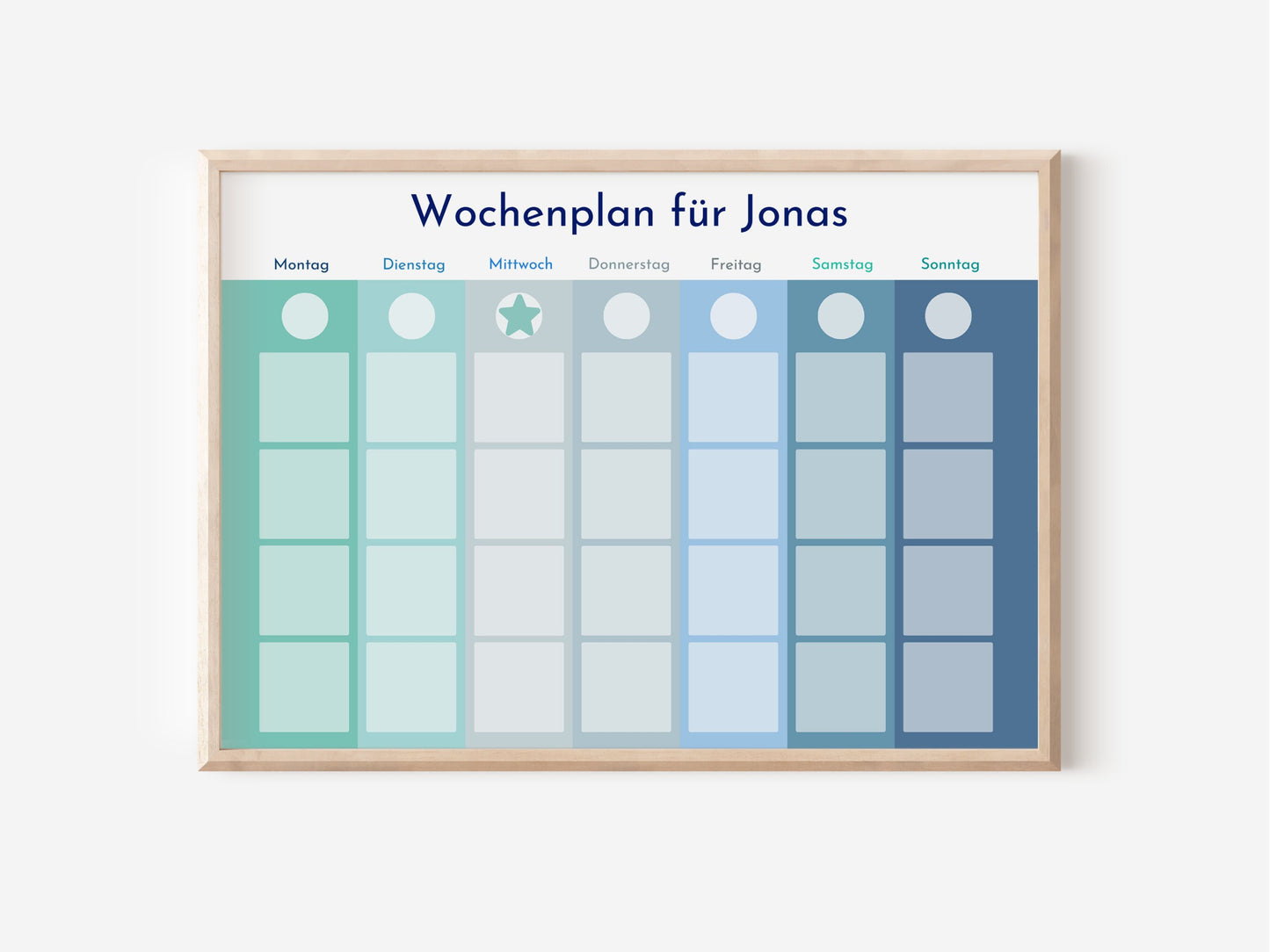 Personalisierter Wochenplan "Küste" für Kinder, 288 Routine Karten, Canva-Vorlage und PDF Sofort-Download, Routineplan nach Montessori