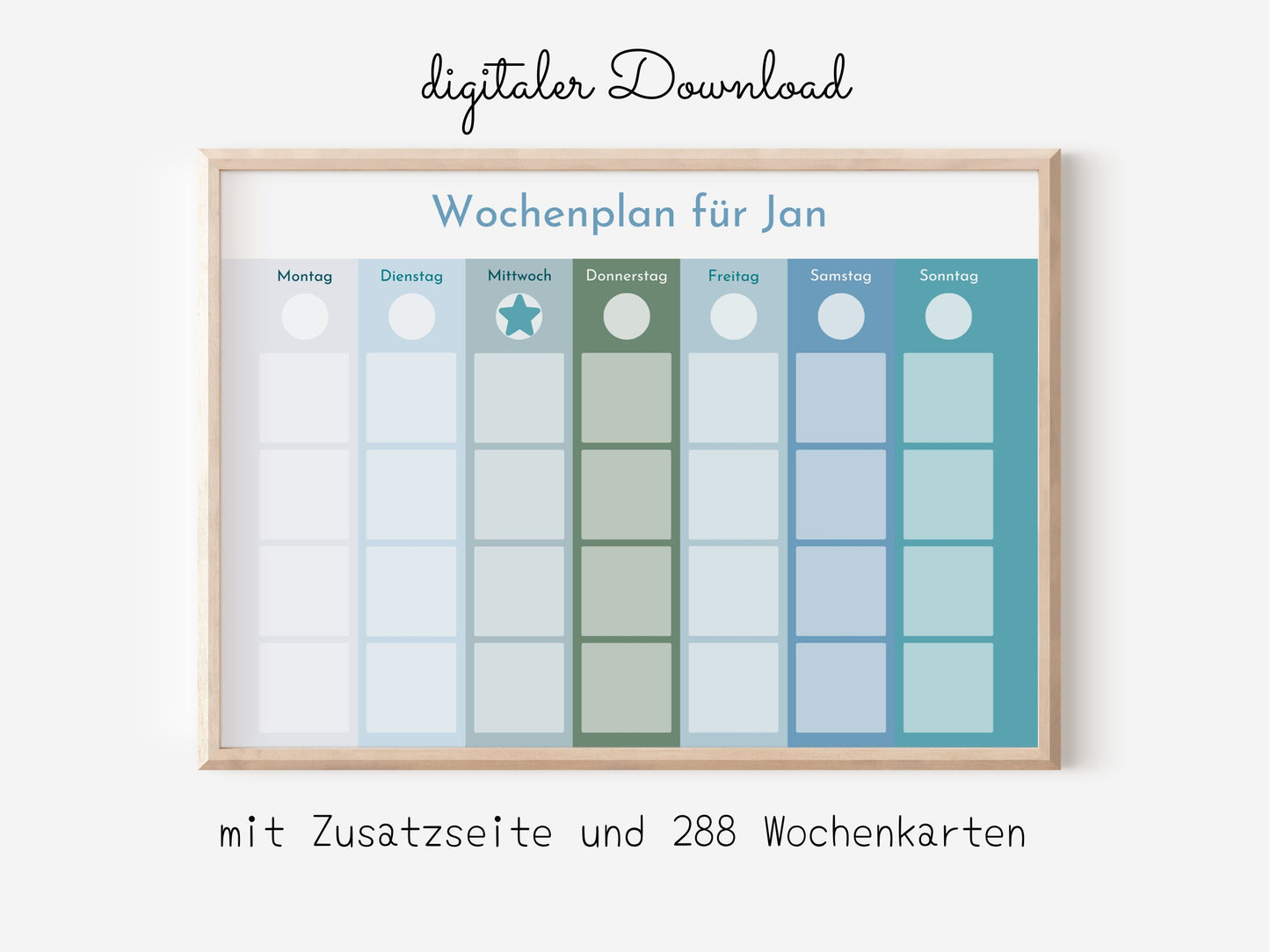 Wochenplan "Ozean" für Kinder, 288 Routine Karten, Canva-Vorlage und PDF Sofort-Download, Routineplan nach Montessori