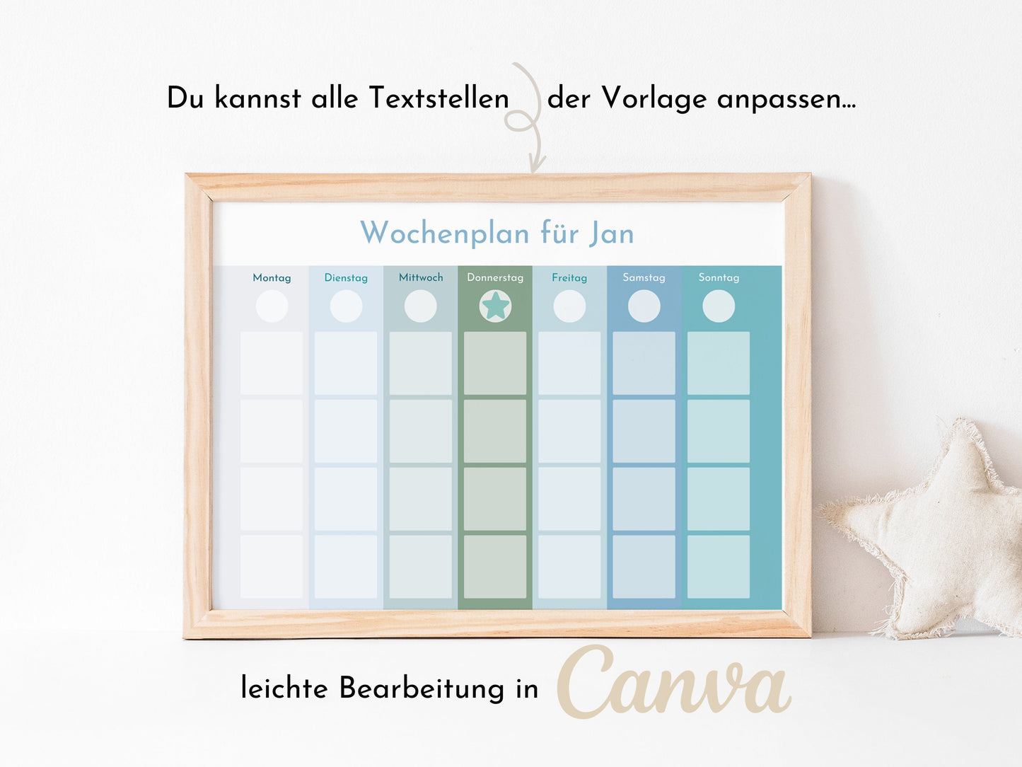 Wochenplan "Ozean" für Kinder, 288 Routine Karten, Canva-Vorlage und PDF Sofort-Download, Routineplan nach Montessori