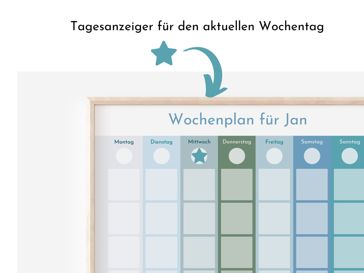 Wochenplan "Ozean" für Kinder, 288 Routine Karten, Canva-Vorlage und PDF Sofort-Download, Routineplan nach Montessori