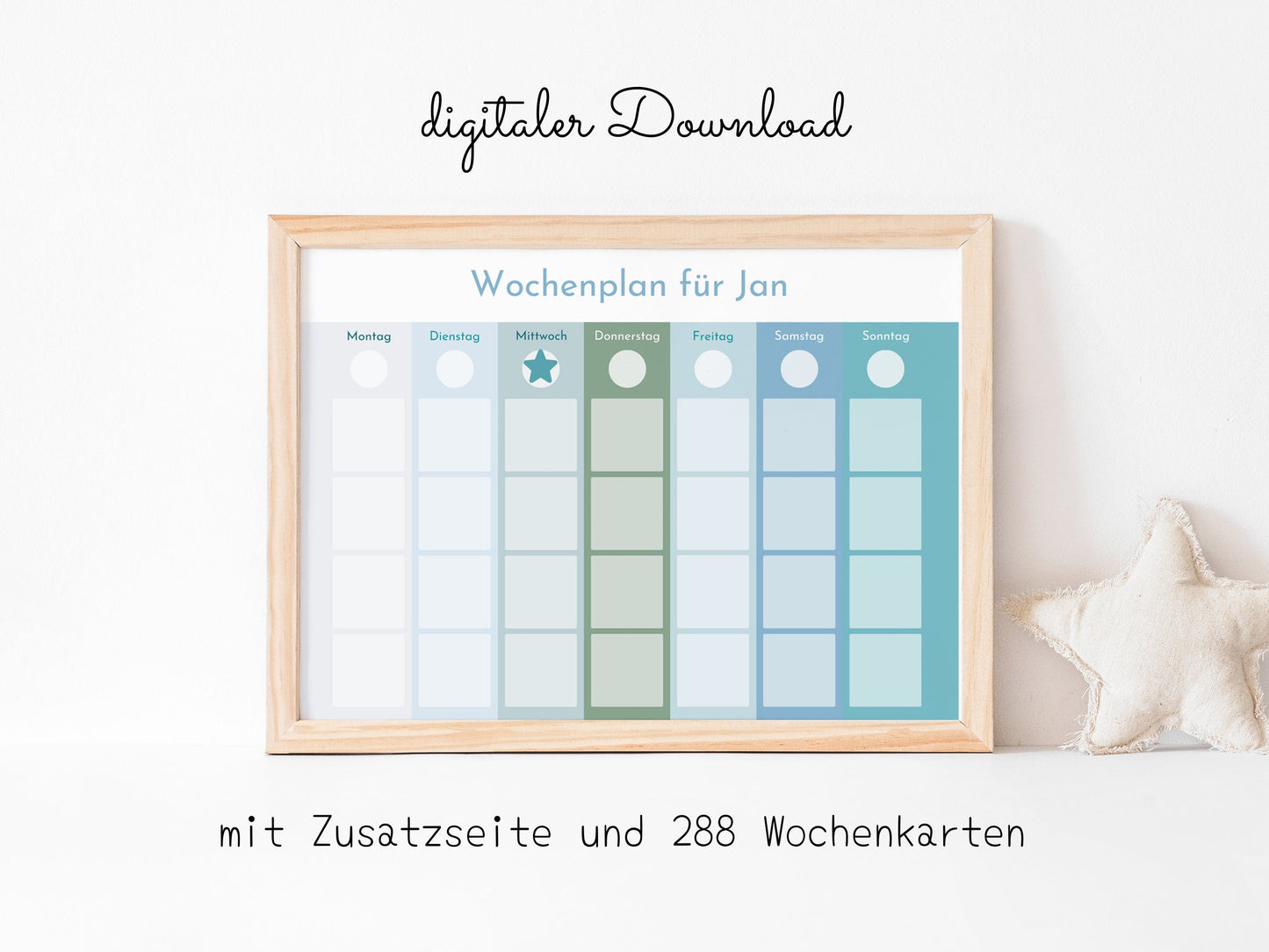 Wochenplan "Ozean" für Kinder, 288 Routine Karten, Canva-Vorlage und PDF Sofort-Download, Routineplan nach Montessori