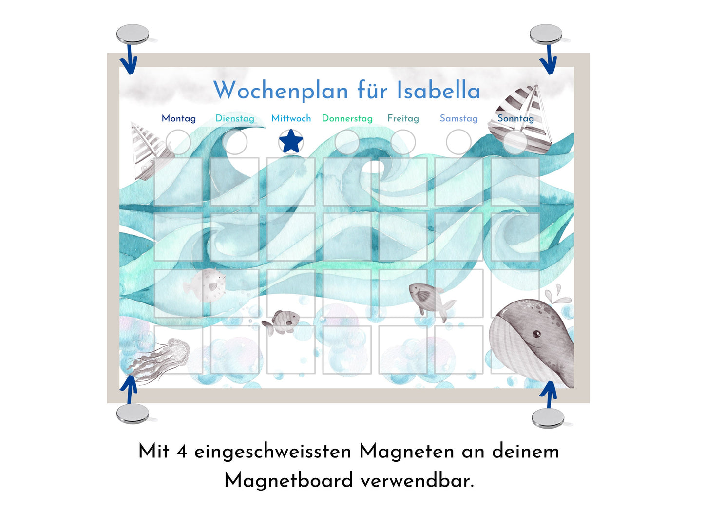 Personalisierter Wochenplan "Auf dem Meer" für Kinder mit 246 Routine Karten, laminiert magnetisch, Montessori Routineplan Familie Nordstern
