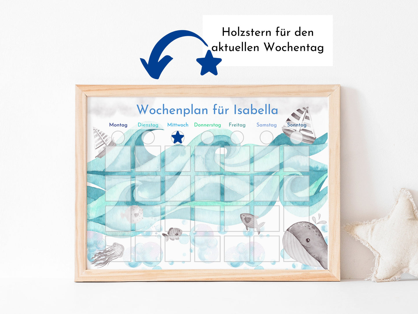 Personalisierter Wochenplan "Auf dem Meer" für Kinder mit 246 Routine Karten, laminiert magnetisch, Montessori Routineplan Familie Nordstern