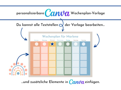Personalisierter Wochenplan "Himmel und Erde" für Kinder und Jugendliche, 288 Routine Karten, Sofort-Download, Routineplan nach Montessori