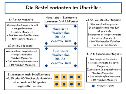 Magnetboard Wochenplan "Bauernhof" personalisiert für Kinder und Teenager, 246 Routine Karten, Neodym-Magnete, Montessori Routineplan