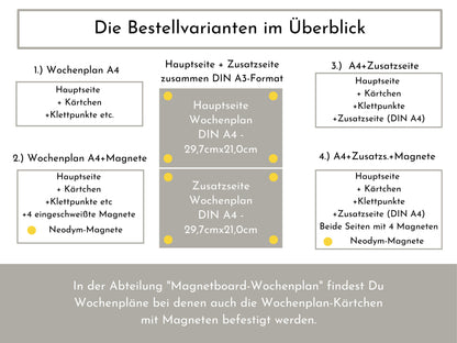 Wochenplan "Baustelle" mit Name personalisiert, 246 Routine Karten, laminiert, magnetisch, Montessori Routineplan mit Bildkarten für Kinder