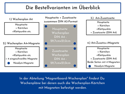 Wochenplan "Blaue Kreise" für Kinder und Teenager, 246 Routine Karten, personalisiert, laminiert, magnetisch, Geburtstag Geschenk Kind