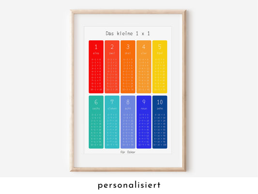 1x1 Lernposter "Montessori" für die Grundschule, Das kleine Einmaleins, Mathe Poster, A3 oder A4, das Einmal Eins nebenbei Lernen